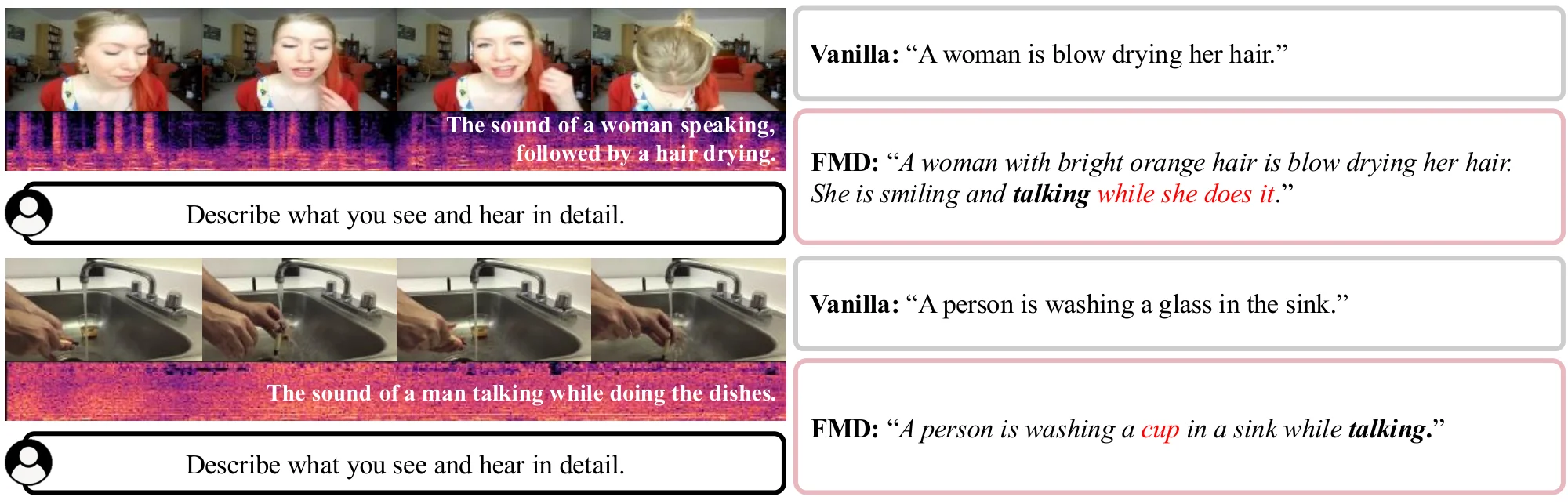 Figure 6. Remaining FMD errors: temporal relation and object identity.
