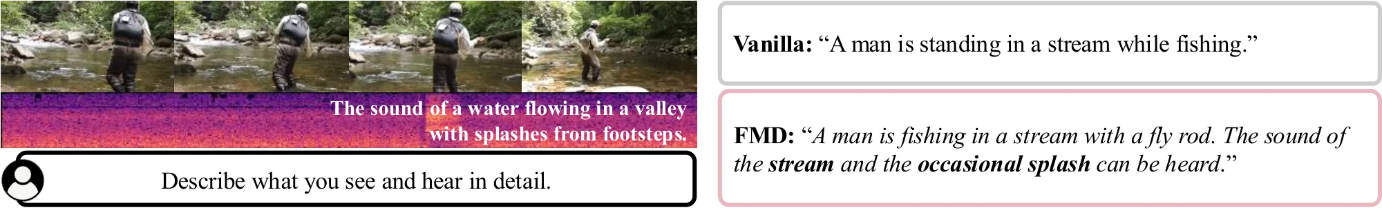 Figure 5. FMD adds auditory details omitted by original decoding.